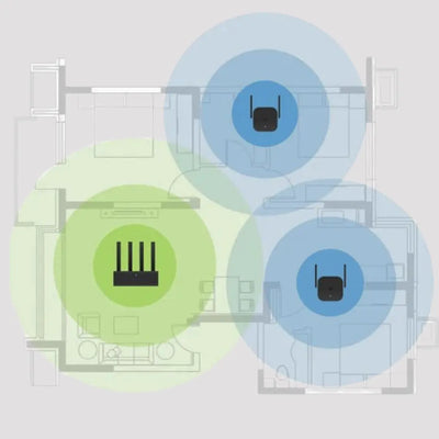 WifiVerstärker - Überall High-Speed Internet-Dalson-Dalson.ch