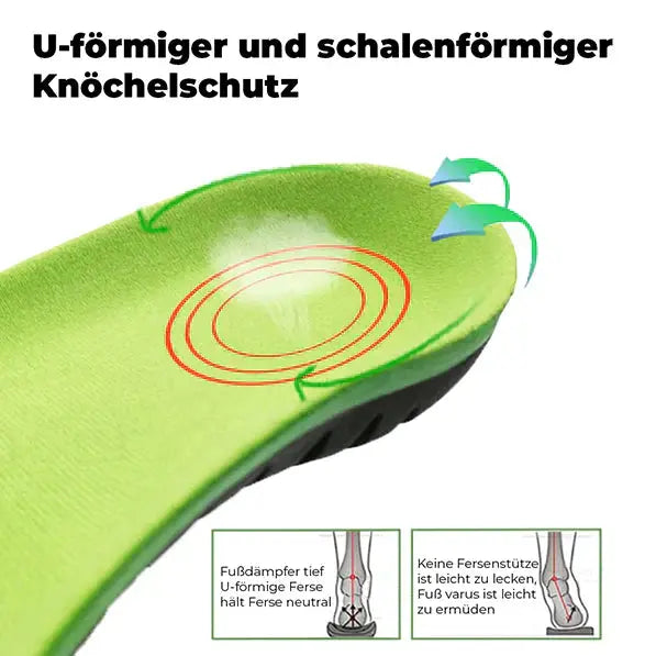 OrthoSohle - Das Beste für deine Füsse-Dalson-Dalson.ch