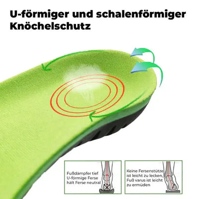 OrthoSohle - Das Beste für deine Füsse-Dalson-Dalson.ch
