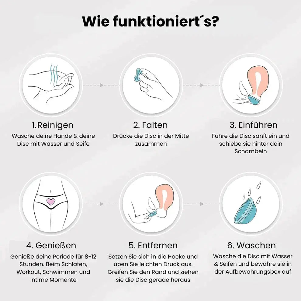 PeriodCup - Fühl dich auch wärdend der Periode frei-Dalson-Dalson.ch
