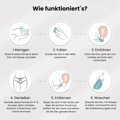 PeriodCup - Fühl dich auch wärdend der Periode frei-Dalson-Dalson.ch