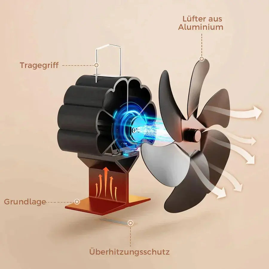 KaminPro - Werte dein Kamin auf-Dalson-Dalson.ch