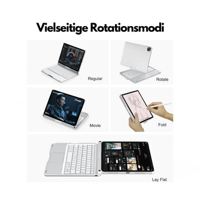 ICase - Mehr Anwendung für dein IPad-Dalson-Dalson.ch
